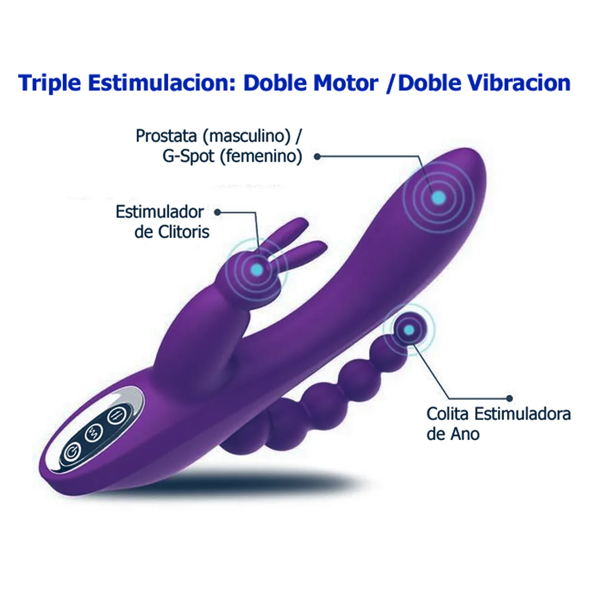 Vibrador Rabbit Triple - Recargable USB - Imagen 2