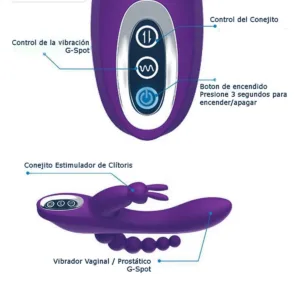 Vibrador Rabbit Triple - Recargable USB: imagen 4